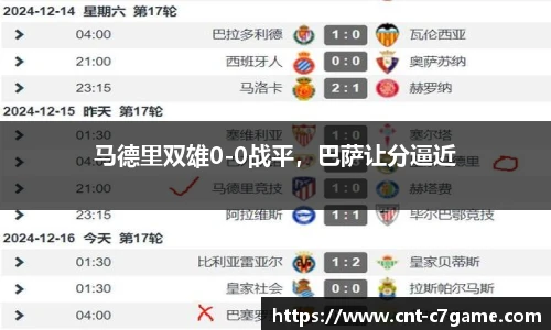 马德里双雄0-0战平,巴萨让分逼近